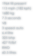 1964 till present
113 mph (182 kph)
1680 kg
7.3 seconds
V8
3 speed auto
6.4 litre
325 bhp
427 ft/lbf
RWD
60.5 litres