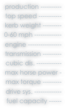 production ----------
top speed -----------
kerb weight ---------
0-60 mph -------------
engine ----------------
transmission ---------
cubic dis. ------------
max horse power -
max torque ---------
drive sys. -------------
fuel capacity ------